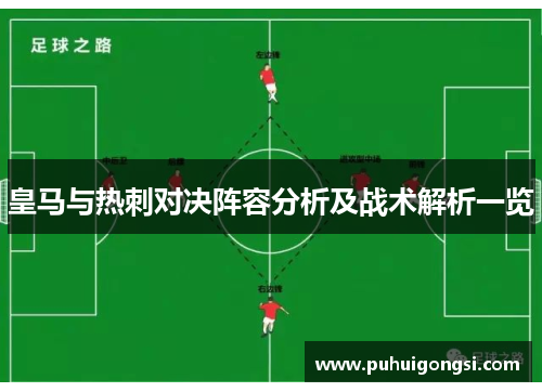 皇马与热刺对决阵容分析及战术解析一览